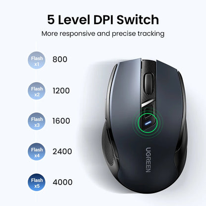UGREEN belaidė pelė Bluetooth5.0, ergonomiška 4000DPI pelė su 6 tyliais mygtukais, skirta MacBook, planšetėms, nešiojamiesiems kompiuteriams, kompiuteriams ir PC, 2.4G pelė