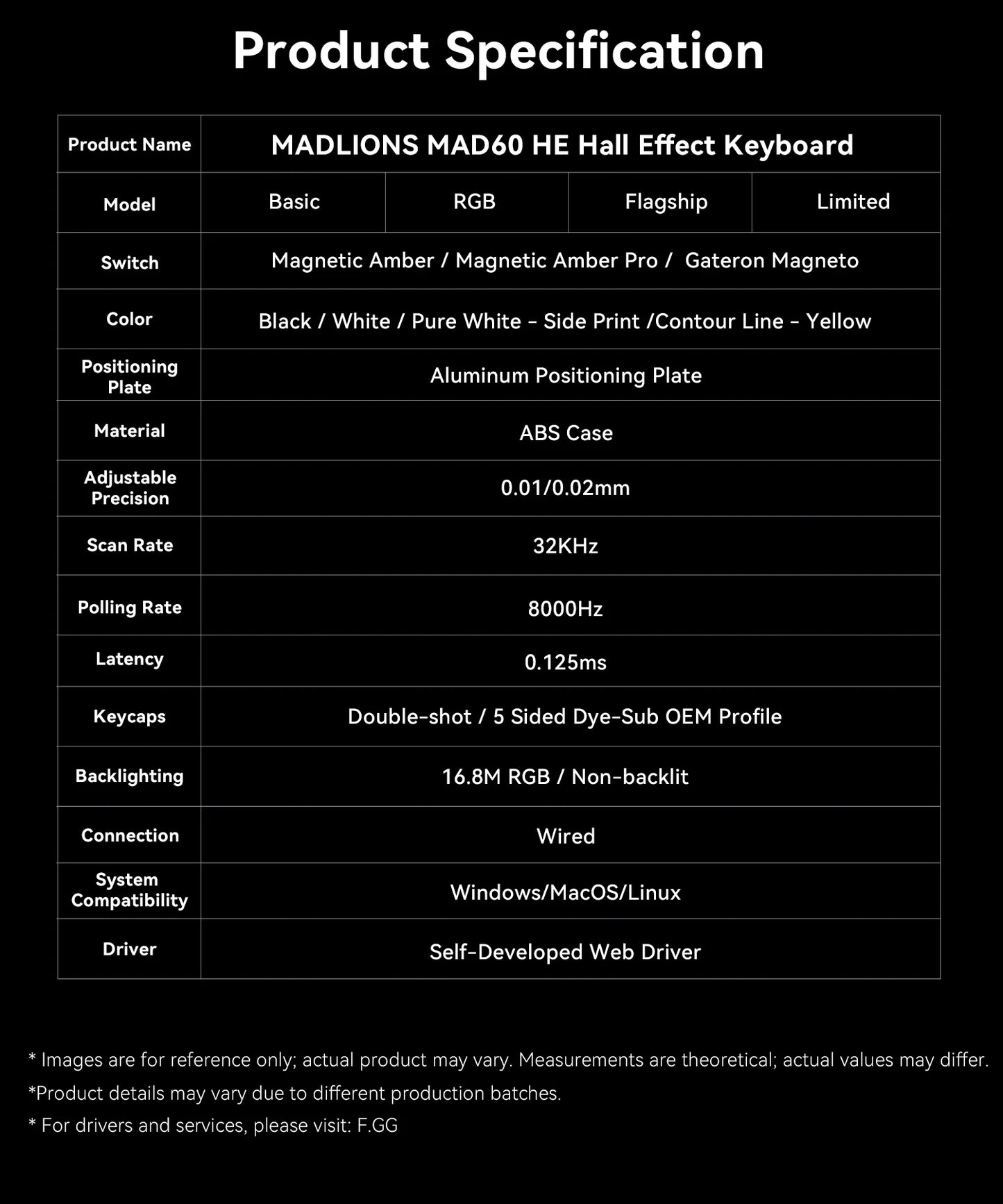 Tastiera meccanica FGG MADLIONS MAD 60/68 Pro con switch magnetici, cablata, 68% gaming, Rapid Trigger, RGB, tastiere custom