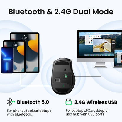 Mouse wireless UGREEN Bluetooth 5.0 ergonomico 4000DPI con 6 pulsanti silenziosi per MacBook, tablet, laptop, computer e PC, mouse 2.4G