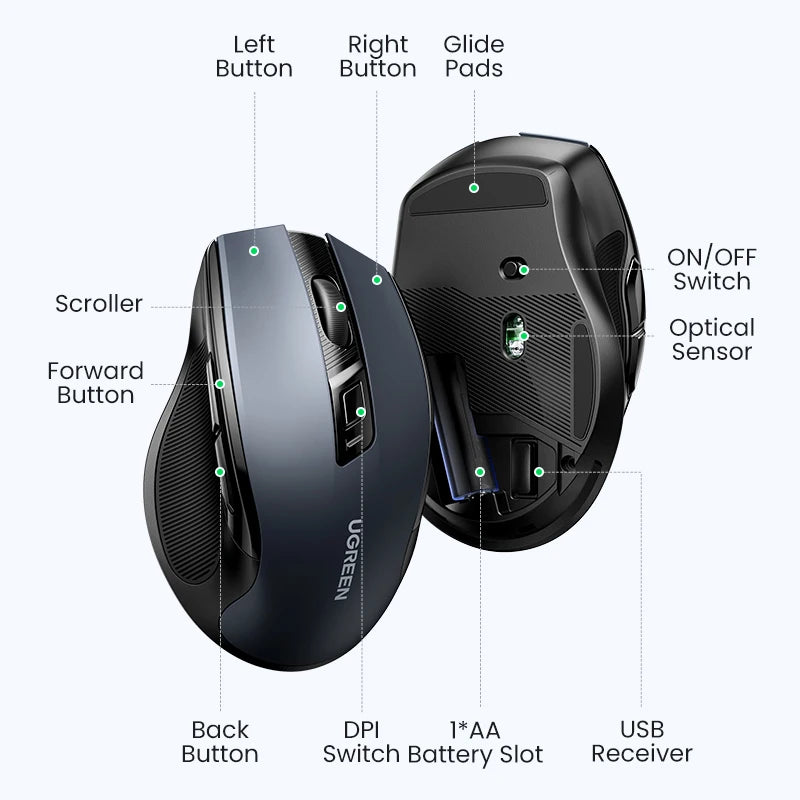 Mouse wireless UGREEN Bluetooth 5.0 ergonomico 4000DPI con 6 pulsanti silenziosi per MacBook, tablet, laptop, computer e PC, mouse 2.4G