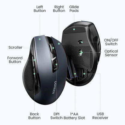 UGREEN belaidė pelė Bluetooth5.0, ergonomiška 4000DPI pelė su 6 tyliais mygtukais, skirta MacBook, planšetėms, nešiojamiesiems kompiuteriams, kompiuteriams ir PC, 2.4G pelė
