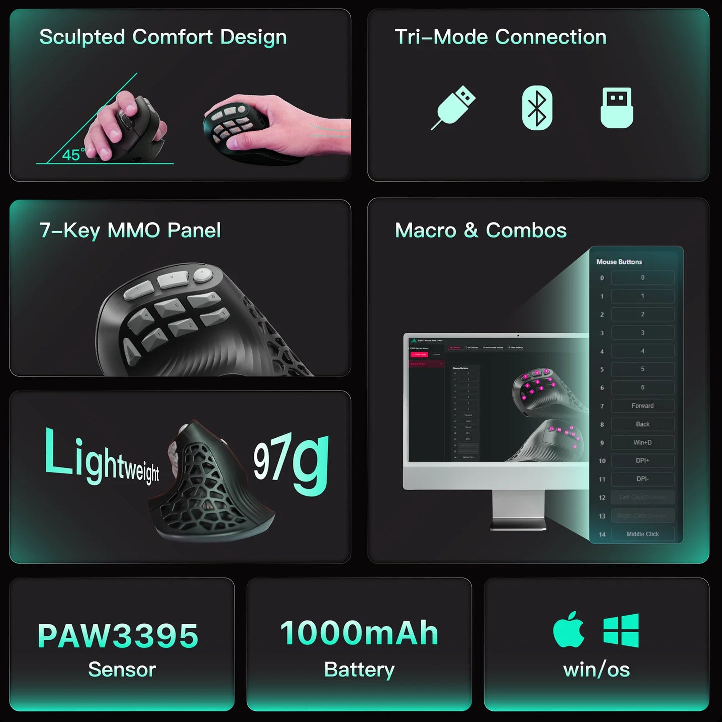 Ratón vertical SOLAKAKA E9 Pro MMO con sensor PAW3395, batería de 1000mAh, agarre vertical de 45°, ratón ergonómico gaming 8k