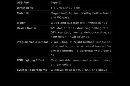 Angry Miao Infinity Gaming Wireless Mouse Metal Ultralight Hollow Hot-Swappable PAW3950 Dual 8K Wired Tri-Mode