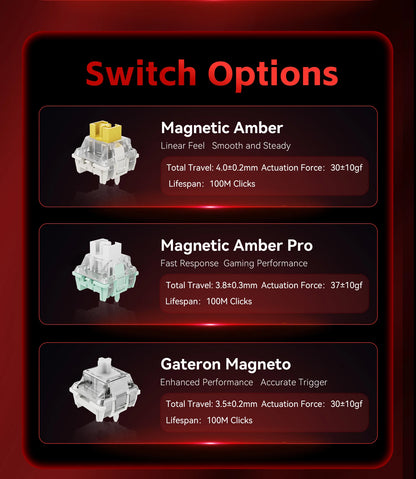 Tastiera meccanica FGG MADLIONS MAD 60/68 Pro con switch magnetici, cablata, 68% gaming, Rapid Trigger, RGB, tastiere custom