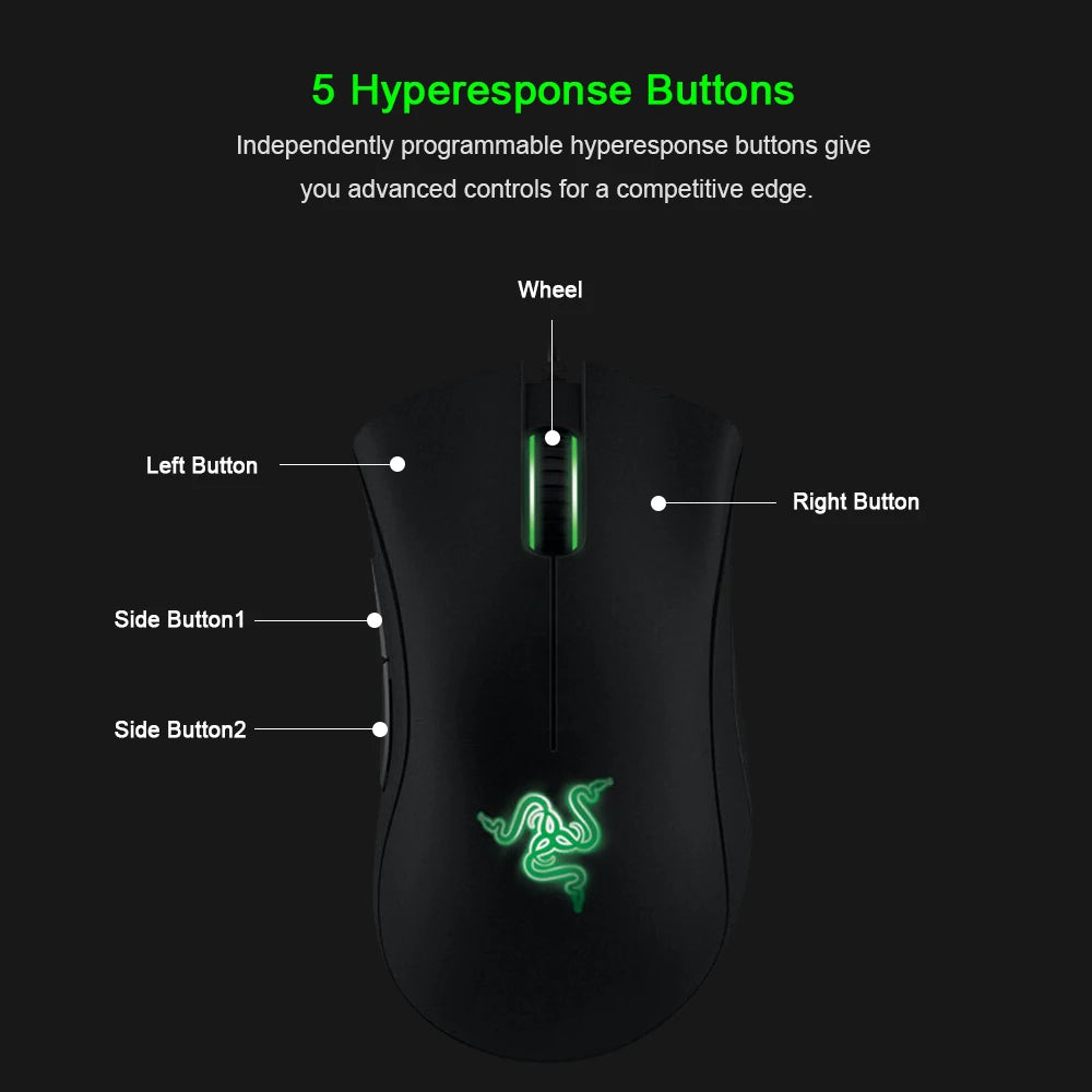 Originalni Razer DeathAdder Essential žičani gaming miš, 6400DPI optički senzor, 5 neovisnih tipki za prijenosno računalo i gaming PC