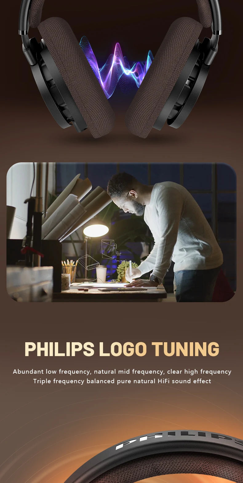 Philips SHP9500CY HiFi Open-Back Headphones Ultra-Comfortable Over-Ear Design Crisp Clear Sound Lightweight & Durable Build