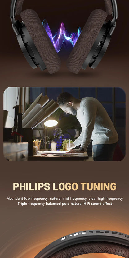 Philips SHP9500CY HiFi Open-Back Headphones Ultra-Comfortable Over-Ear Design Crisp Clear Sound Lightweight & Durable Build
