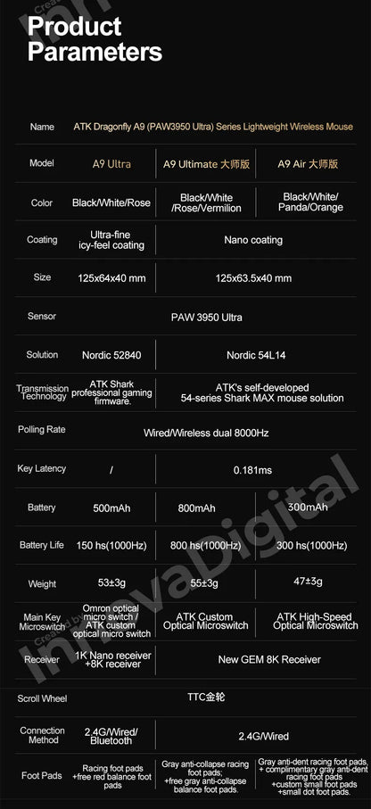 Mouse da gaming wireless ATK Dragonfly A9 Ultimate A9 Air PAW3950 ultraleggero ergonomico per e-sport FPS Gamer CSGO A9 Ultra