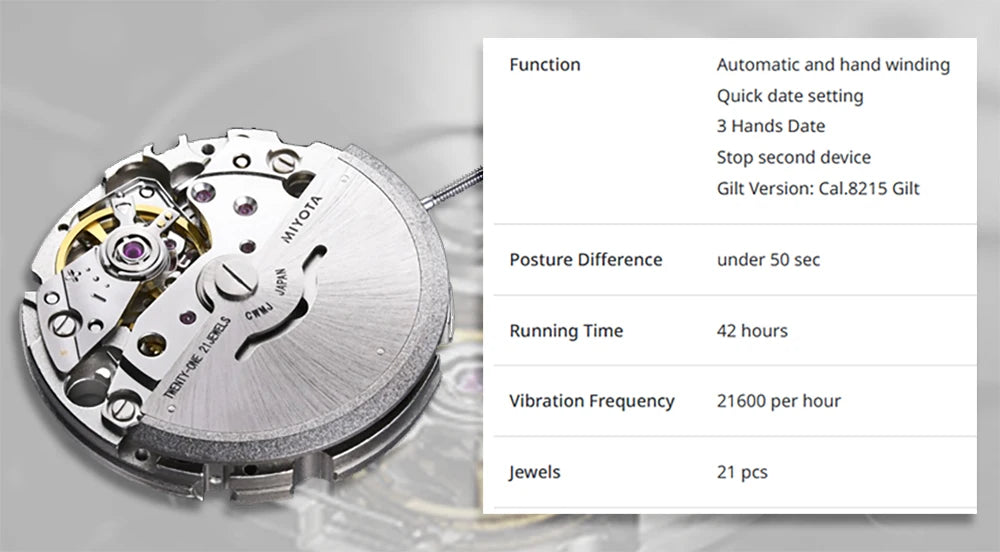 WISHDOIT Automatische Taucheruhr für Herren mit ozeanblauem und weißem Wellenschliff-Zifferblatt, 8215-Uhrwerk und Saphirglasablytyped