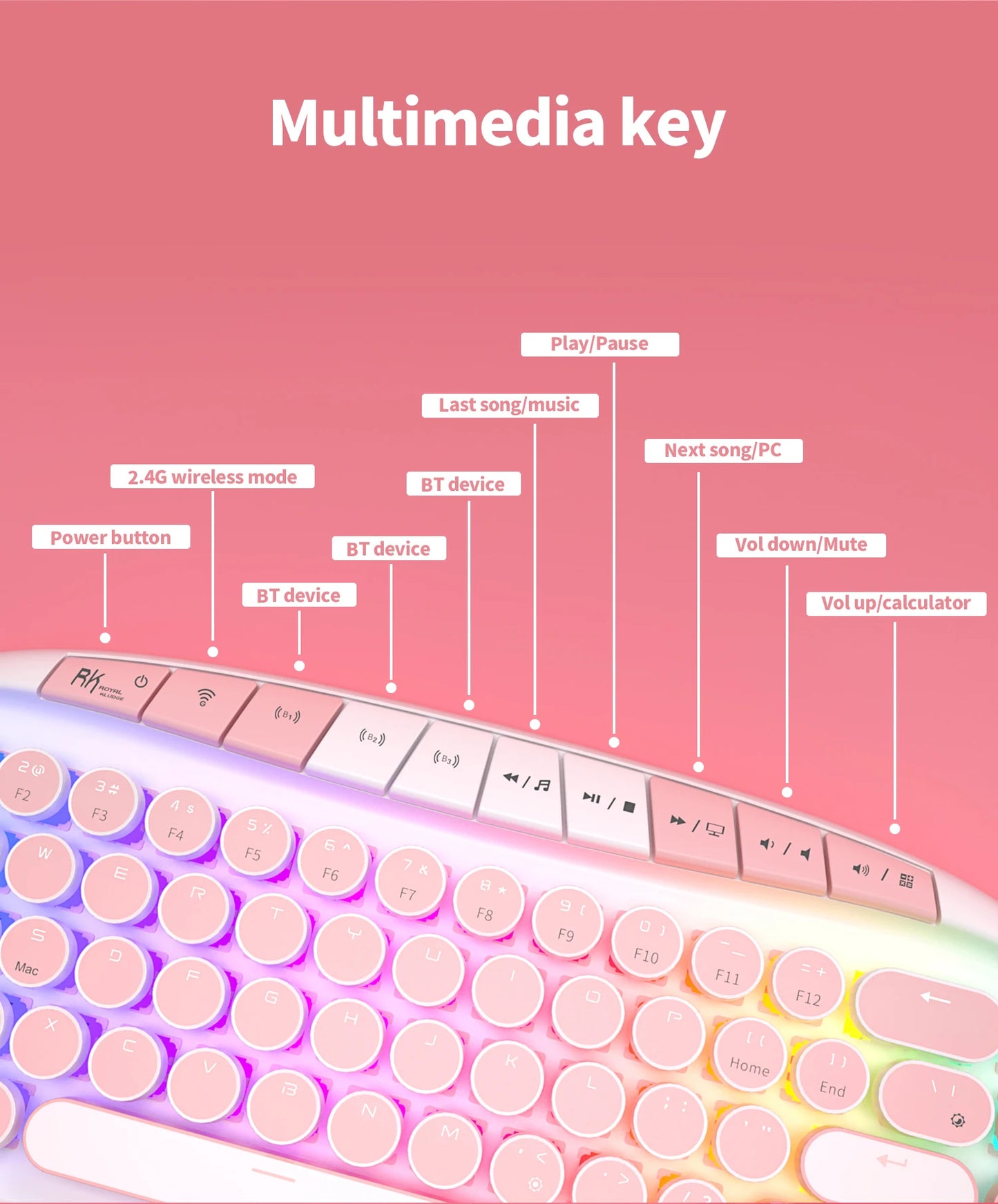 RK ROYAL KLUDGE ROUND Retro Punk Mechanical Keyboard 2.4G Wireless Bluetooth USB 68 Keys RGB Hot Swap Typewriter Gamer Keyboard