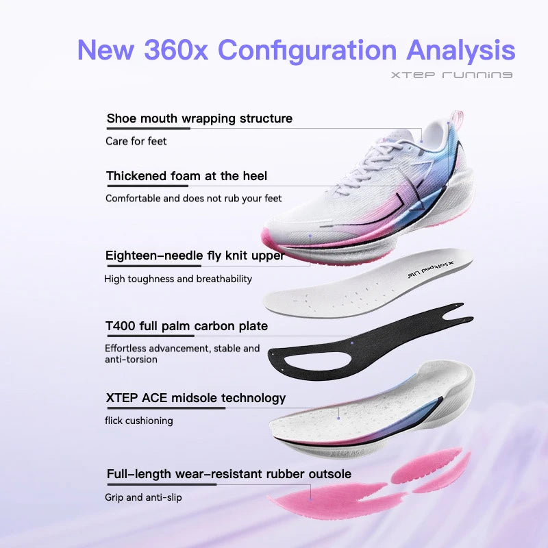„Xtep 360X Professional“ bėgimo bateliai vyrams su anglies plokštele, skirti maratonui, „PB Sport“ sportiniai bateliai, pagaminti iš lengvos ETPU medžiagos, sportiniai bateliai 976119110080