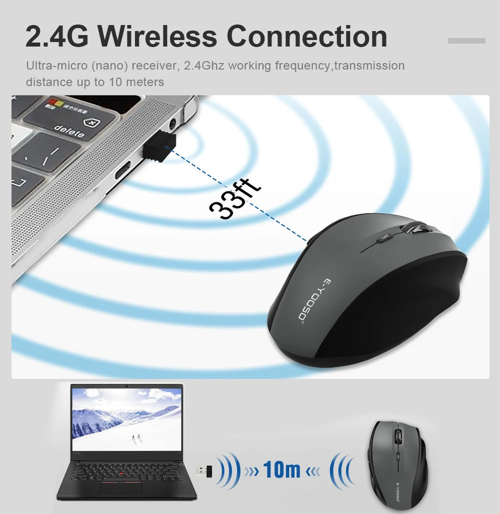 E-YOOSO E-1010 Ratón gaming inalámbrico USB 2.4G, óptico 2400 DPI, ergonómico para oficina, portátil y PC