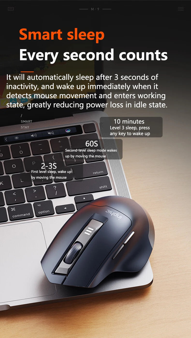 Mouse da ufficio silenzioso INPHIC con display del livello batteria, 2400DPI, wireless, adatto a computer desktop e laptop