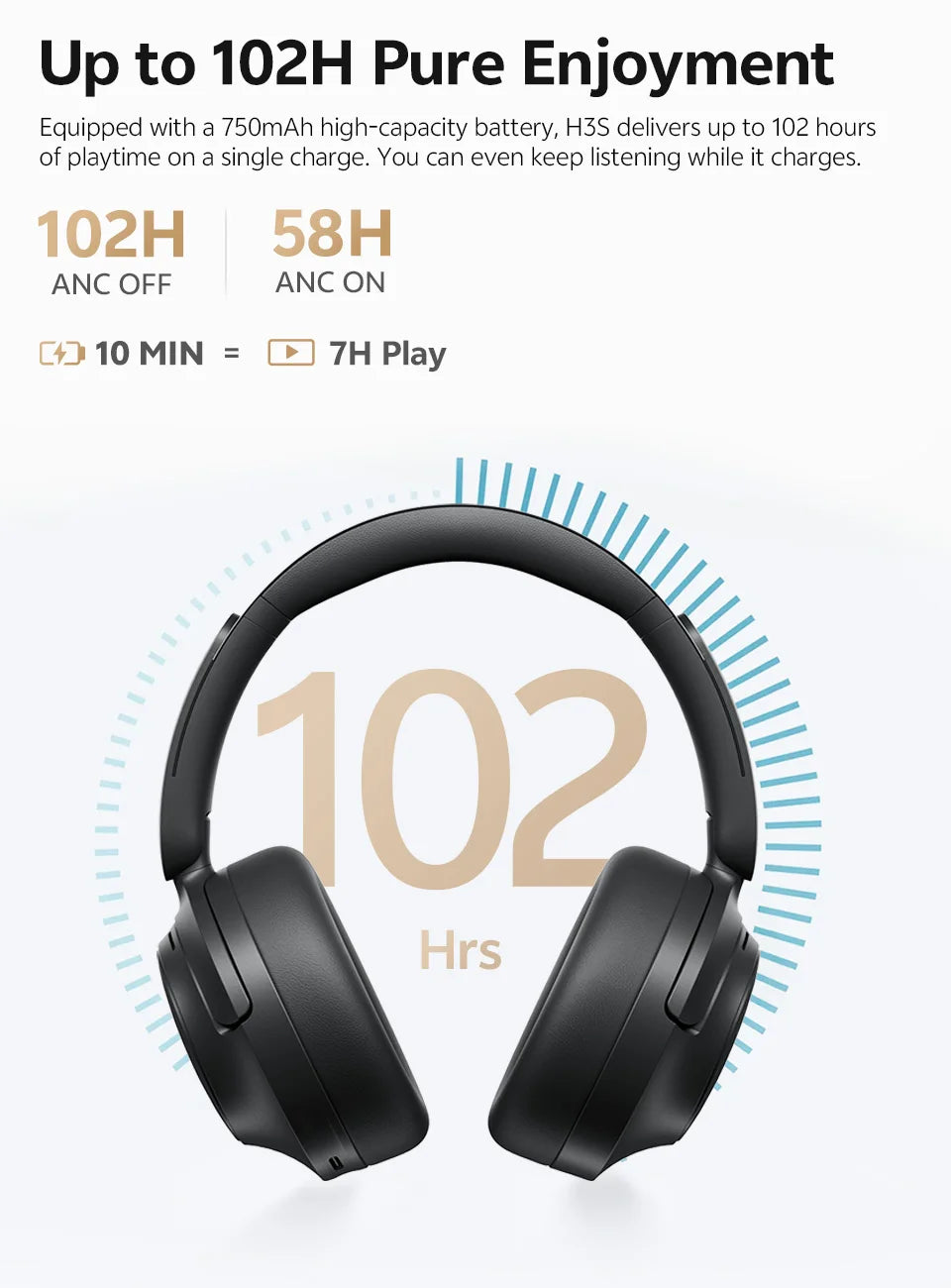 QCY H3S -56dB ANC adaptativo Auscultadores Bluetooth 6.0 circum-aurais – Headset sem fios Hi-Res LDAC, bateria de 102H, som espacial Dual Driver