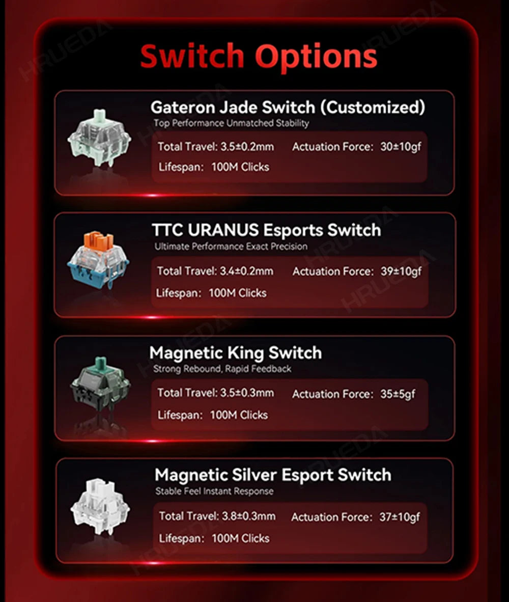 MADLIONS Mad 60he Mad60HE Mad 68HE Teclado mecânico com interruptores magnéticos, com fios, hot-swap, taxa de polling 8K, teclado gaming personalizado