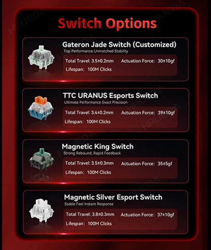 MADLIONS Mad 60he Mad60HE Mad 68HE Teclado mecânico com interruptores magnéticos, com fios, hot-swap, taxa de polling 8K, teclado gaming personalizado