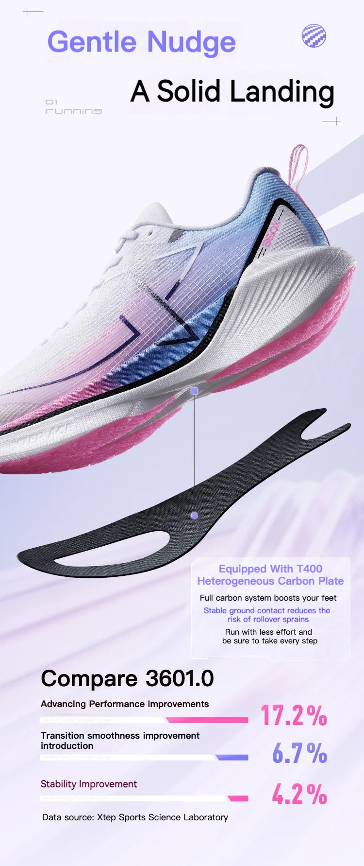 „Xtep 360X Professional“ bėgimo bateliai vyrams su anglies plokštele, skirti maratonui, „PB Sport“ sportiniai bateliai, pagaminti iš lengvos ETPU medžiagos, sportiniai bateliai 976119110080