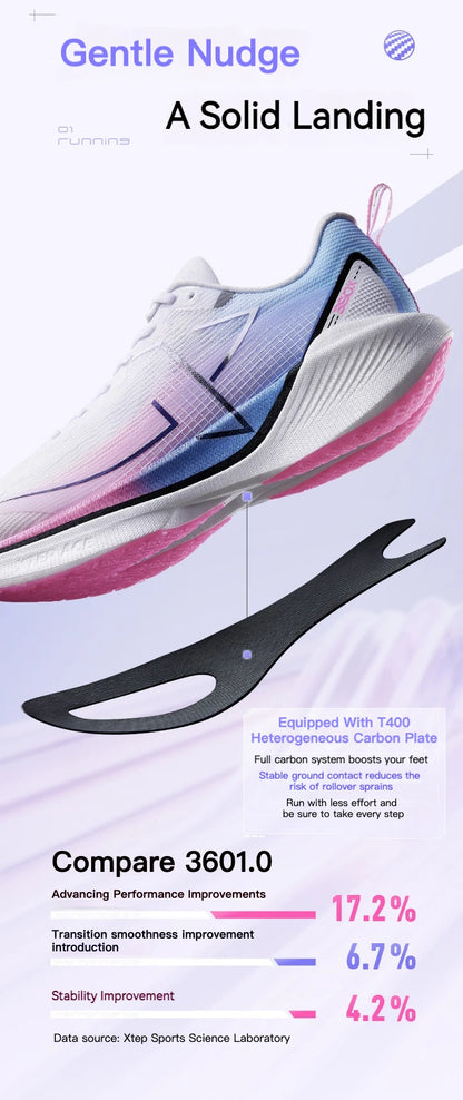 „Xtep 360X Professional“ bėgimo bateliai vyrams su anglies plokštele, skirti maratonui, „PB Sport“ sportiniai bateliai, pagaminti iš lengvos ETPU medžiagos, sportiniai bateliai 976119110080