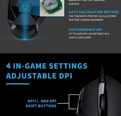 Logitech G402 kabelgebundene Gaming-Maus, 32-Bit-ARM-Prozessor, 8 Tasten, 500 IPS, rutschfest, für ganztägige Gaming- und Arbeitssessions
