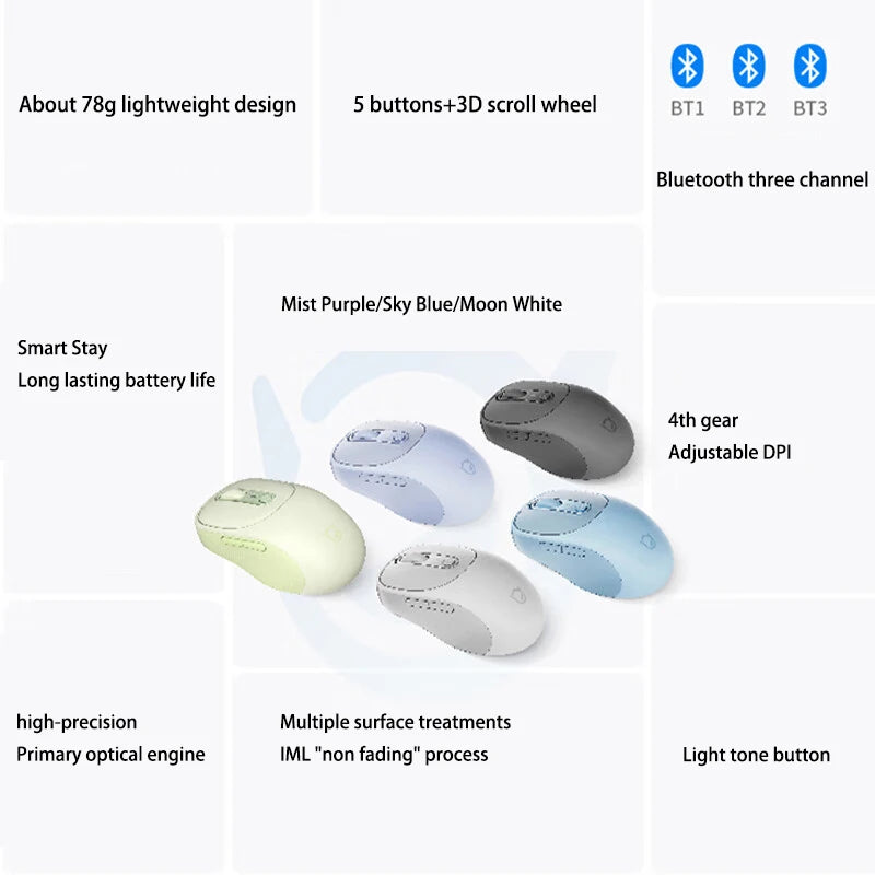 Muis Lenovo Xiaoxin Bluetooth Draadloze Muis M3 Twilight Gray Stil Licht Geluid Drie Bluetooth Kantoormuis