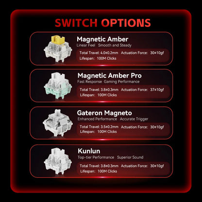 Tastiera meccanica FGG MADLIONS MAD 60/68 Pro con switch magnetici, cablata, 68% gaming, Rapid Trigger, RGB, tastiere custom