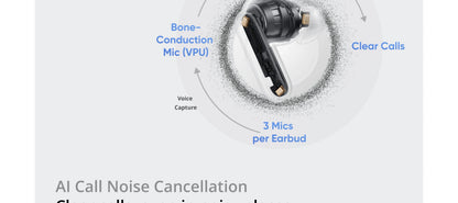 realme Buds Air 8 Pro Wireless Bluetooth 6.1 Earbuds – 55dB Active Noise Cancelling, LHDC 5.0, AI Translation, IP55 Waterproof TWS Earphones