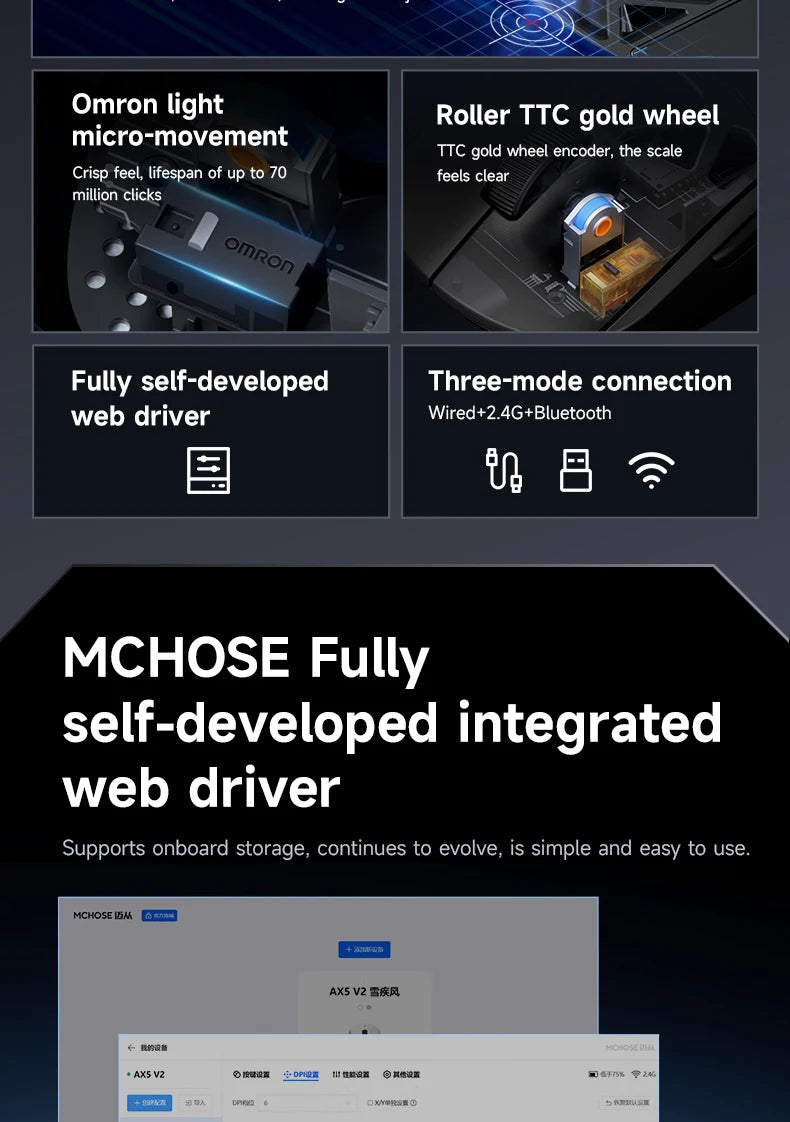 MCHOSE AX5 V2 Wireless Gaming Mouse 8KHz Polling PAW 3950 42000DPI Optical Sensor 56g Tri-Mode 130h Battery Magnesium Alloy