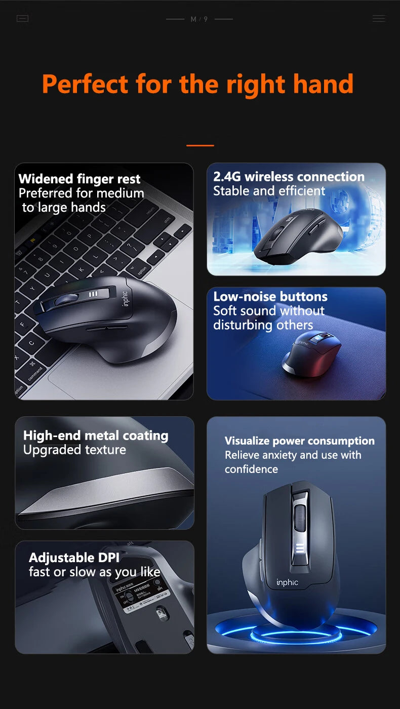 Mouse da ufficio silenzioso INPHIC con display del livello batteria, 2400DPI, wireless, adatto a computer desktop e laptop
