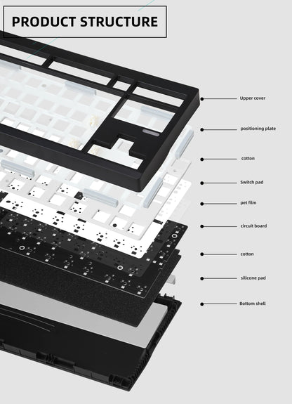 ZUOYA GMK87L mekaaninen näppäimistösarja, tiivisterakenne, VIA /Qmk-ohjelmoitava, hot-swap-ominaisuus, kolme tilaa, langaton RGB-näppäimistösarja