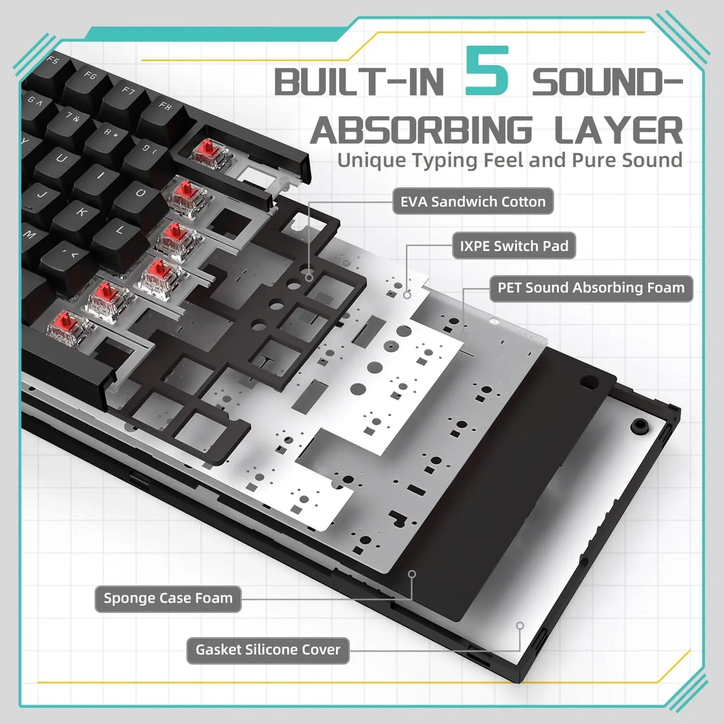 AJAZZ AK820 Rotary Volume Buttons Hot-Swappable Keys For Office AndHome Mechanical Keyboards DIY