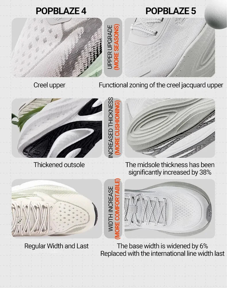 361 Degrees PopBlaze 5 Herren-Laufschuhe, neue Dämpfung, dicke Sohle, atmungsaktiv, rutschfest, Outdoor-Jogging-Sneaker für Herren 672532212