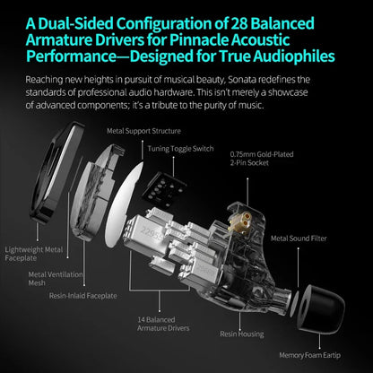 KZ Sonata 14BA Balanced Armature Drive in Ear Earphone Tuning Earbuds Hifi Monitoring Music Game Headphone 2PIN Cable