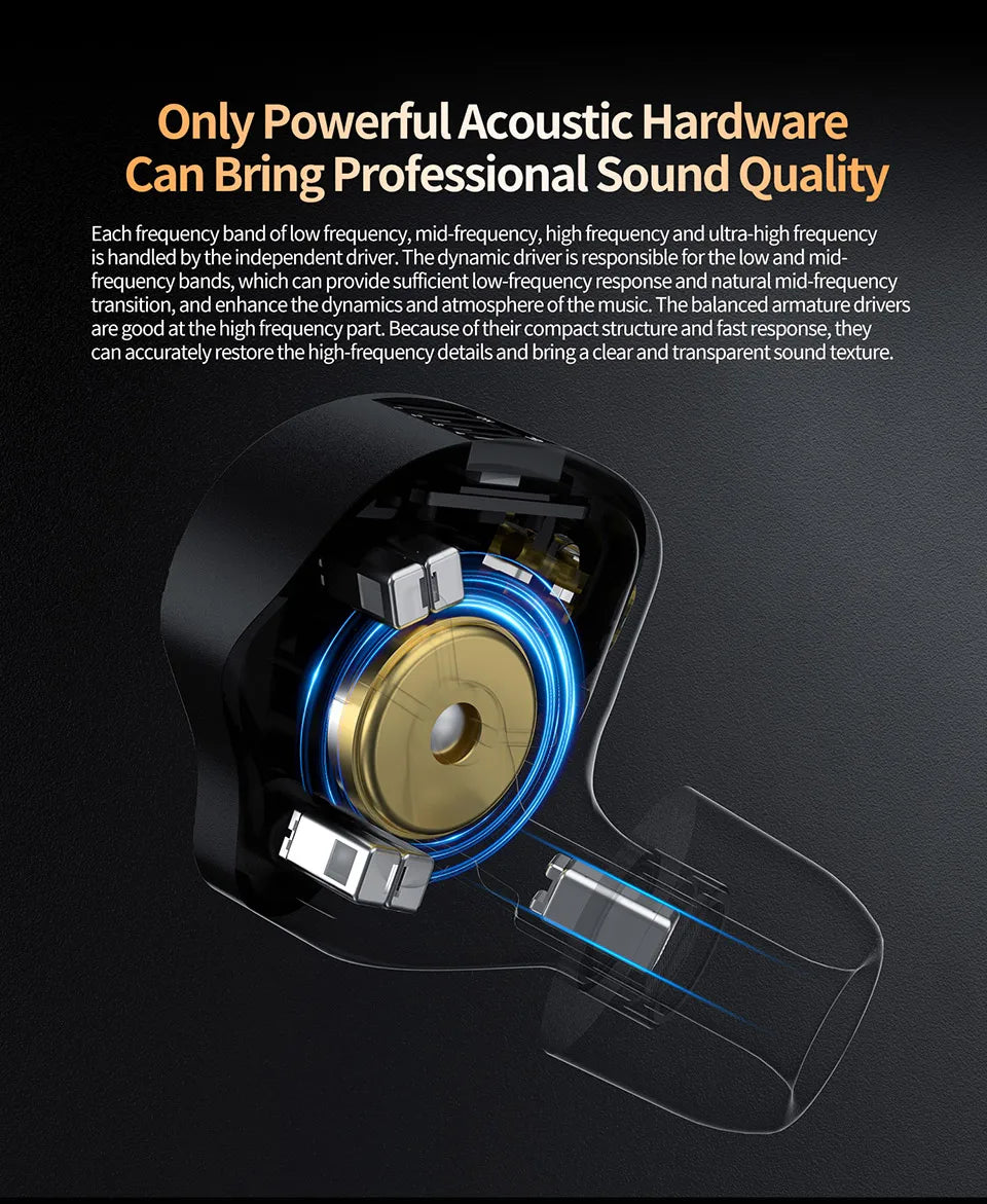 KZ ZS12 PRO X hybrid dynamisk og balanced armature-teknologi IEM-øretelefon, opgraderet HiFi-bas in-ear-hovedtelefon med tuningkabel-headset