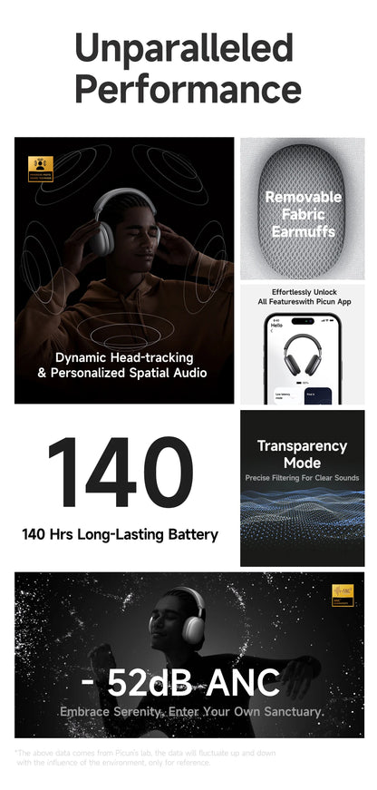 Cuffie wireless Picun F8 Pro ANC con head tracking, audio spaziale 3D, ANC -52dB, headset Bluetooth Hi-Fi, microfono HD ENC, app a bassa latenza
