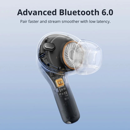 Tronsmart Sounfii NC 2 Wireless Bluetooth Earbuds – Hybrid Active Noise Cancelling (ANC), Hi-Res Audio LDAC, 40H Playtime, AI Call Noise Reduction, Waterproof TWS Earphones