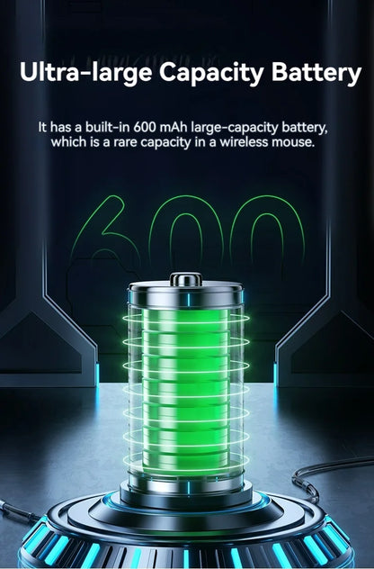 2.4G Bluetooth vezeték nélküli egér kijelzővel, 600mAh nagy kapacitású akkumulátorral, halk gombokkal játékhoz és irodai használatra
