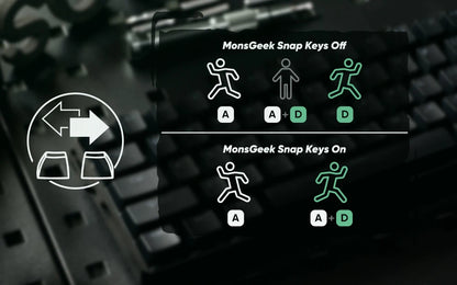 MONSGEEK FUN60 PRO&MAX HE Machanical Keyboard Magnetic Switch 60% Wireless Gaming Keyboard Rapid Trigger 8K ARGB Custom Keyboard