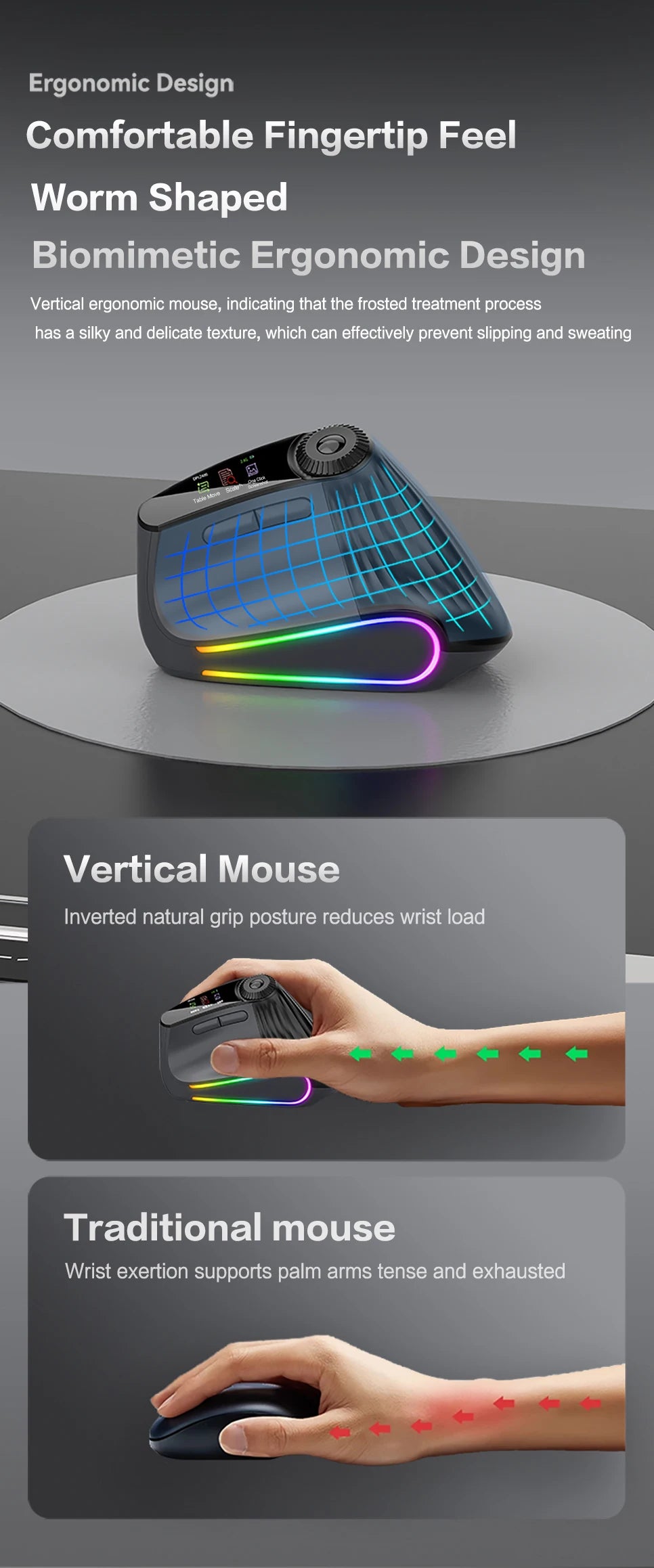 Jomaa RGB podświetlana bezprzewodowa pionowa mysz Speed Roller z pokrętłem regulacji funkcji, Bluetooth USB, ergonomiczna, ciche kliknięcie