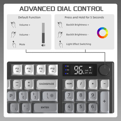 FREEWOLF M96 Wireless Keyboard Knob Control BT/2.4g/Wired, RGB LED Backlight Display, PBT Keycap, 3000mA Battery for PC/Laptop
