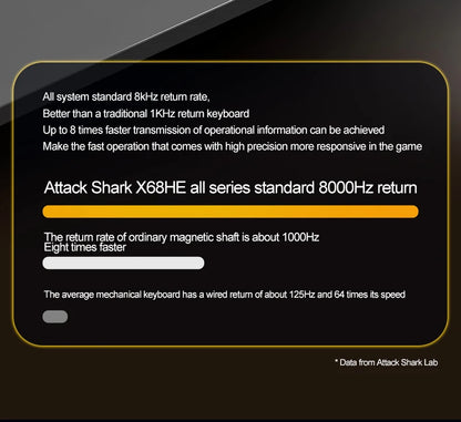 Tastiera da gaming magnetica ATTACK SHARK X68HE X68PRO HE e FREEWOLF F68 cablata F68Pro wireless per pro gaming 0.01mm Rapid Trigg