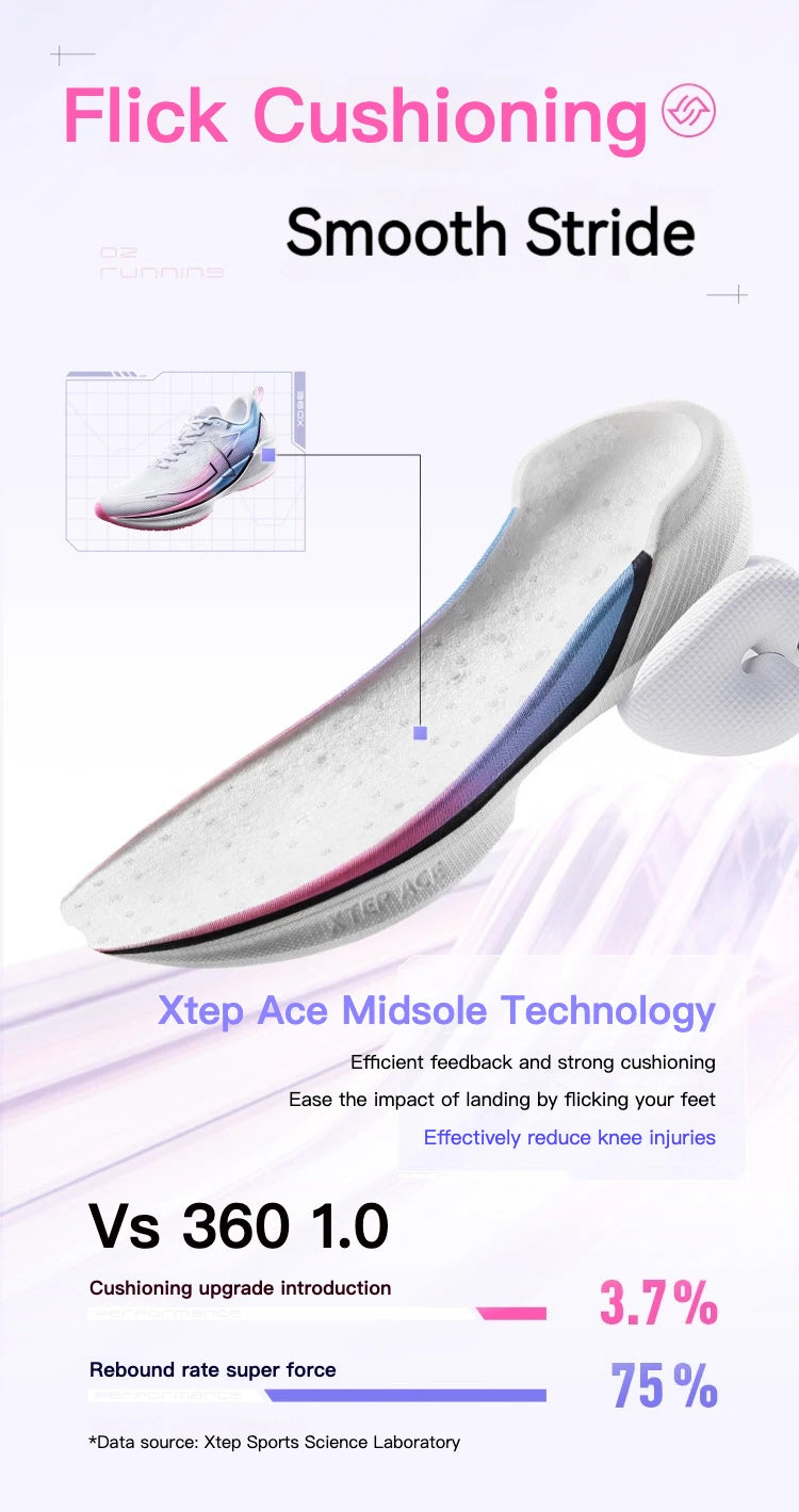 „Xtep 360X Professional“ bėgimo bateliai vyrams su anglies plokštele, skirti maratonui, „PB Sport“ sportiniai bateliai, pagaminti iš lengvos ETPU medžiagos, sportiniai bateliai 976119110080
