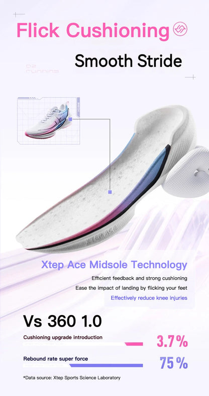 „Xtep 360X Professional“ bėgimo bateliai vyrams su anglies plokštele, skirti maratonui, „PB Sport“ sportiniai bateliai, pagaminti iš lengvos ETPU medžiagos, sportiniai bateliai 976119110080