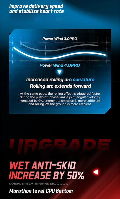 QIAODAN WIND 4PRO Carbon Plate Marathon Shoes Men Professional Racing Sneakers 2026 Breathable Running Sports Shoes QDB023262291