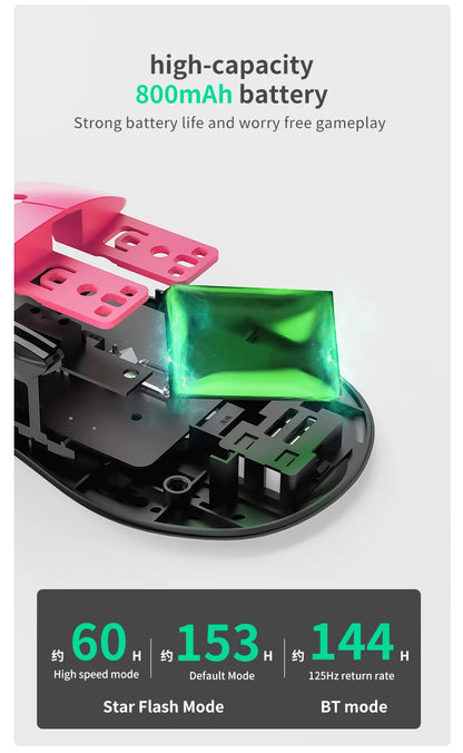 Mouse wireless AJAZZ AJ179 NL Star Flash Version, 3 modalità, bassa latenza, lunga autonomia, leggero e personalizzato, per ufficio e gaming