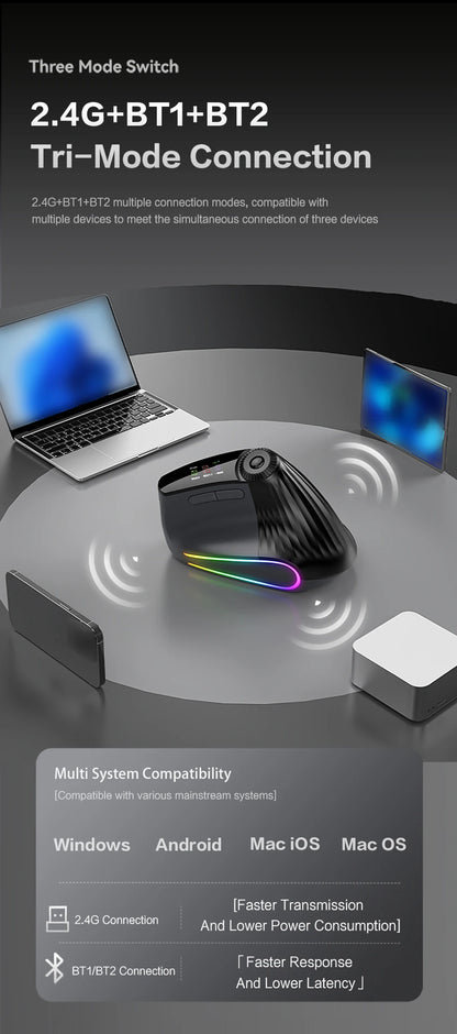 Jomaa RGB podświetlana bezprzewodowa pionowa mysz Speed Roller z pokrętłem regulacji funkcji, Bluetooth USB, ergonomiczna, ciche kliknięcie