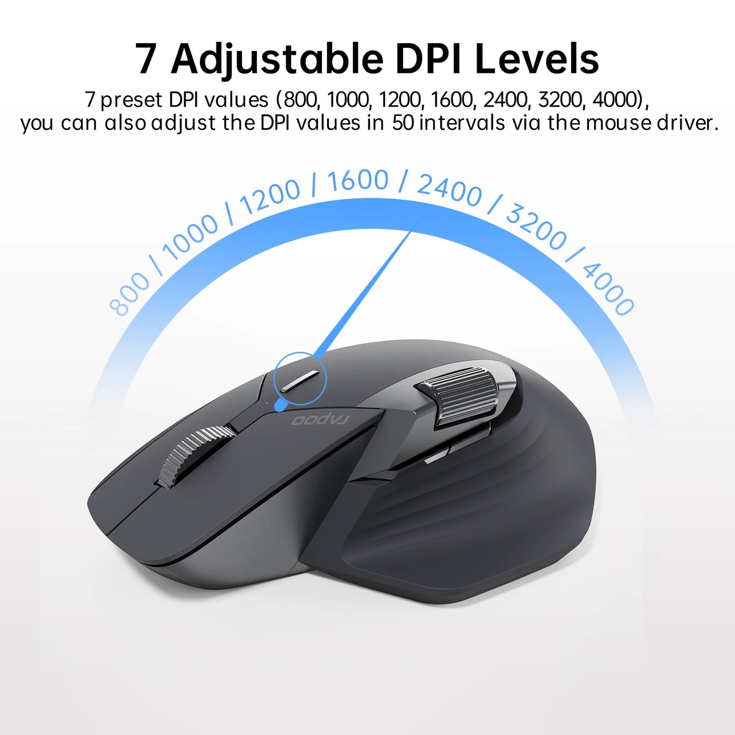 Rapoo MT760L/MT760M multimode genopladelig trådløs mus, ergonomisk, 4000 DPI, understøtter op til 4 enheder, Bluetooth-mus