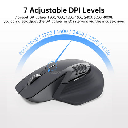 Rapoo MT760L/MT760M multimode genopladelig trådløs mus, ergonomisk, 4000 DPI, understøtter op til 4 enheder, Bluetooth-mus