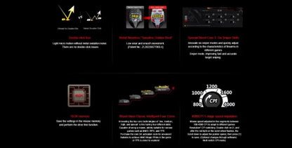 A4Tech Bloody A91 kabelgebundene Maus One-Click Instant Macro Io1.1 Macro Drive optische Engine 8 programmierbare Makros Gaming-Maus