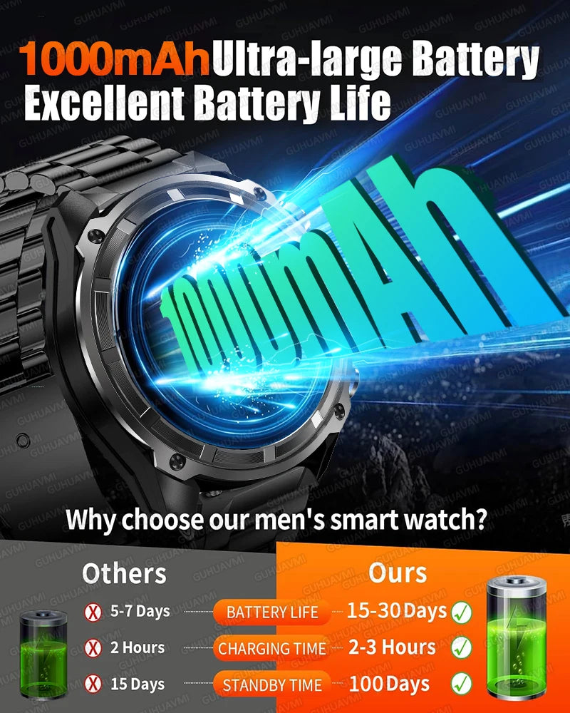 New Outdoor Precise GPS Map GNSS Smart Watch Men 10TM Waterproof 1000mAh Battery 170+Sport Mode Bluetooth Call AMOlED Smartwatch