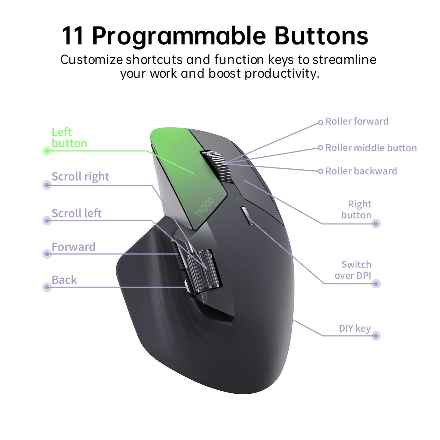Rapoo MT760L/MT760M multimode genopladelig trådløs mus, ergonomisk, 4000 DPI, understøtter op til 4 enheder, Bluetooth-mus